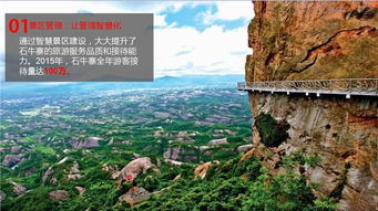 中惠旅創(chuàng) 以互聯(lián)網(wǎng)+智慧景區(qū)賦能，打造便利游客體驗(yàn)與高效景區(qū)管理新標(biāo)桿